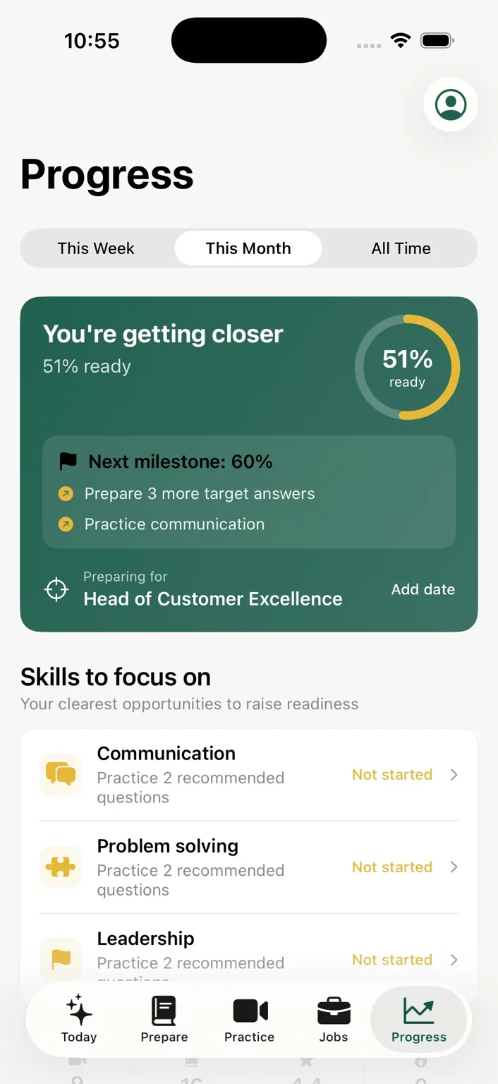 Honed Progress screen showing readiness and areas to focus on